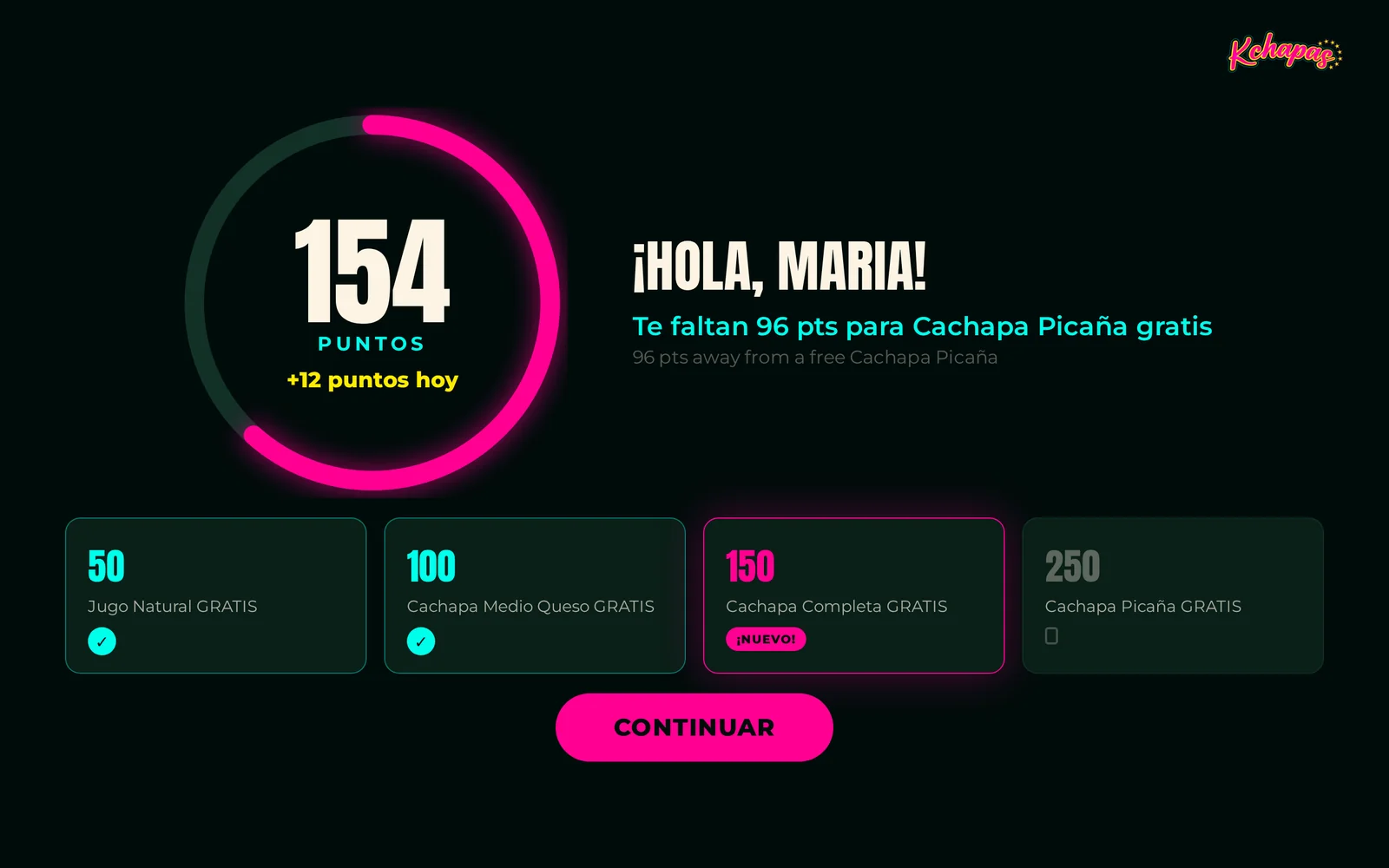 Points earned and rewards (demo data)