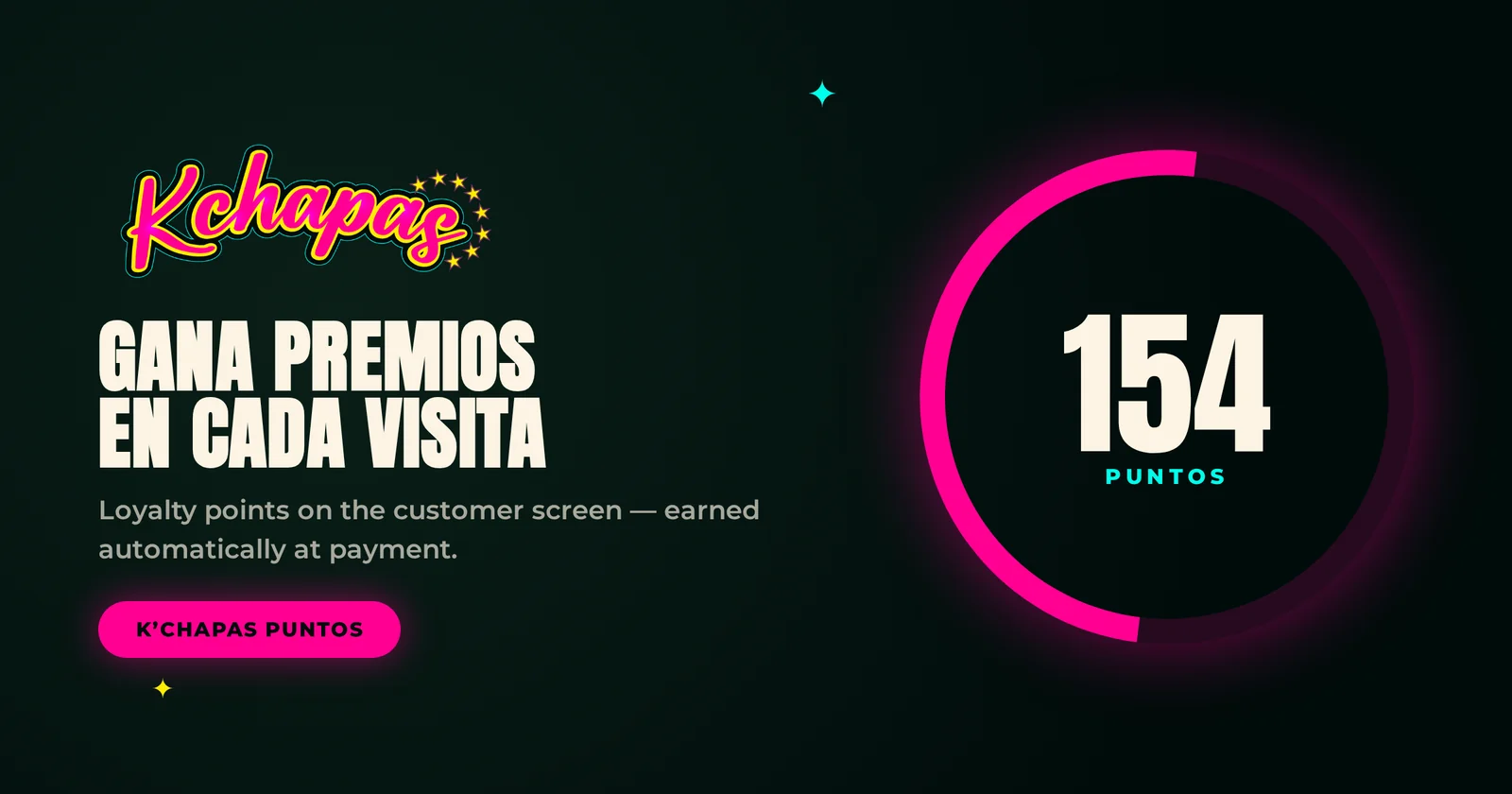 K'Chapas Puntos cover